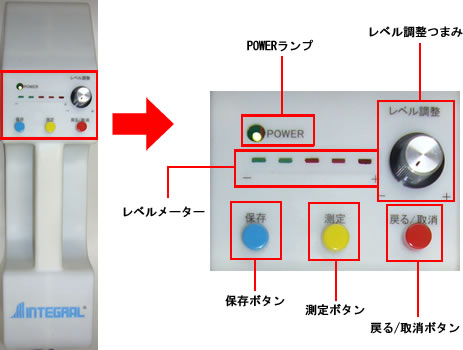 筋かいセンサー　各部機能　天面