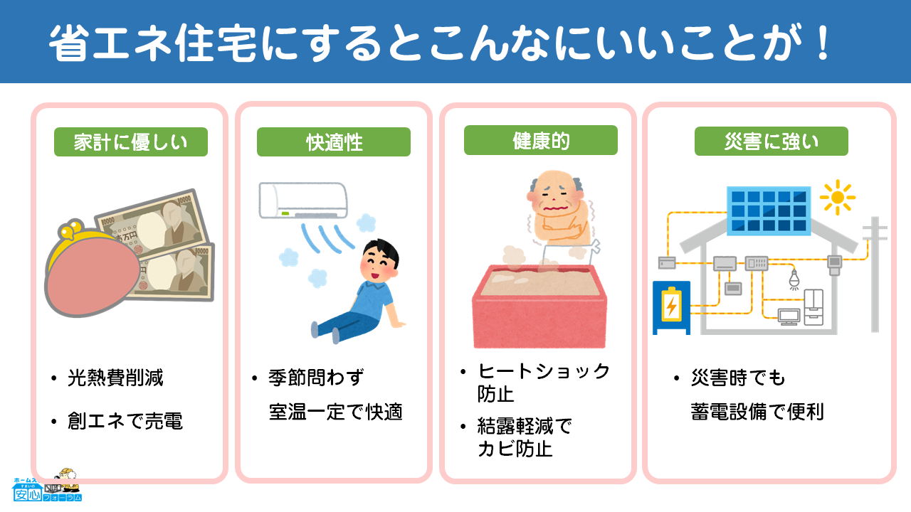 省エネ住宅にするとこんなにいいことが！