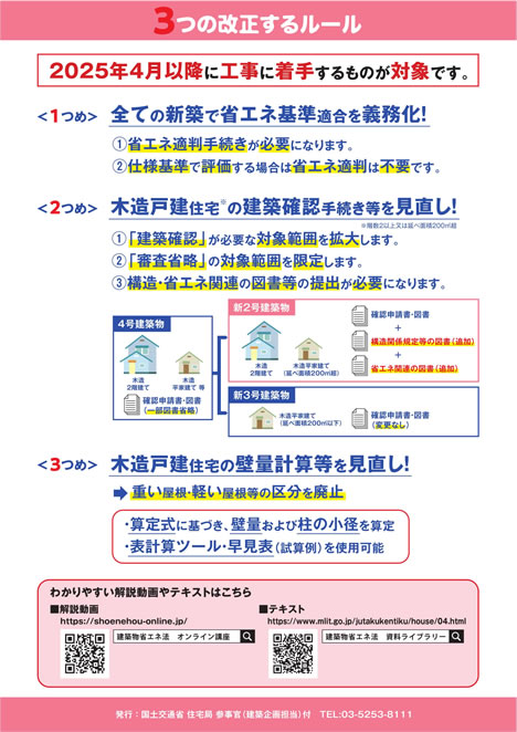 ３つのルールが改正します