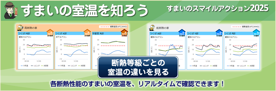 すまいのスマイルアクション2025 すまいの室温を知ろう