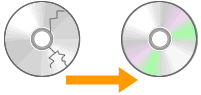 製品CDの不良・破損による交換