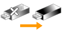 USBキーの不良・破損による交換